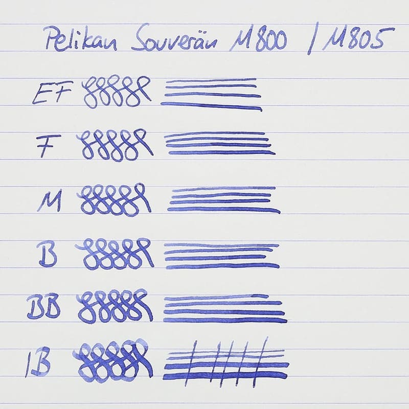 Caneta Tinteiro Souverän® M815 Metal Striped - Edição Especial 2018 - Mercado de Luxo - O Maior E-Commerce de Bens, Produtos e Serviços de Luxo do Brasil.