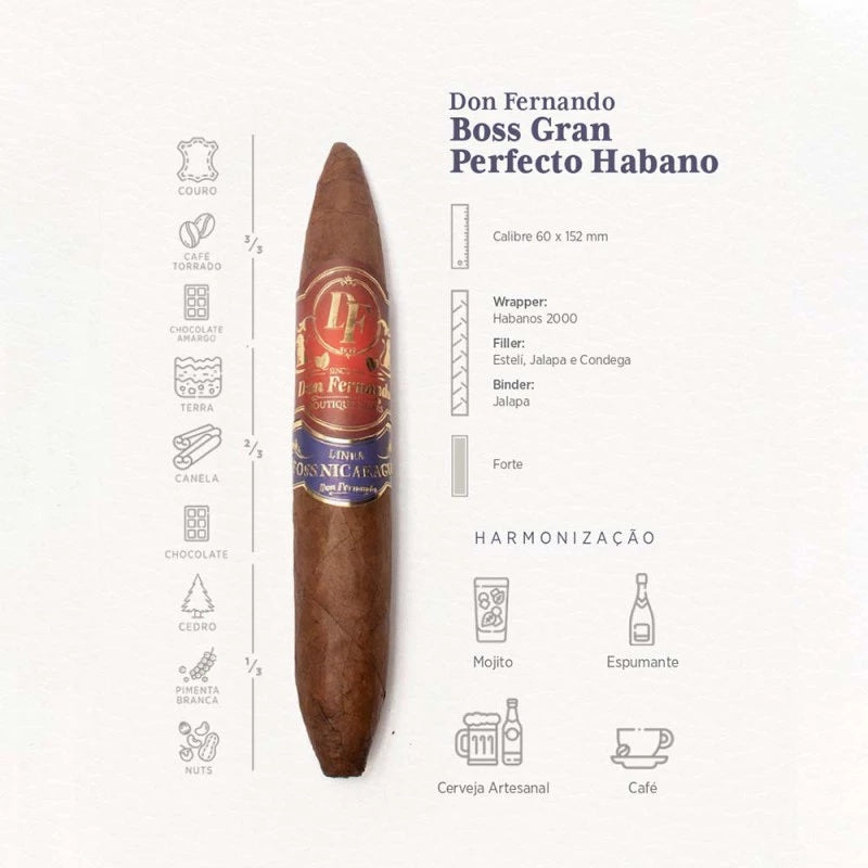 Charuto Nicaragua Boss Gran Perfecto Habano - Unidade - Mercado de Luxo - O Maior E-Commerce de Bens, Produtos e Serviços de Luxo do Brasil.