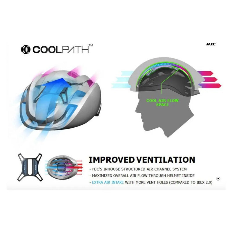 Capacete Ibex 3 Total Energies - Mercado de Luxo - O Maior E-Commerce de Bens, Produtos e Serviços de Luxo do Brasil.