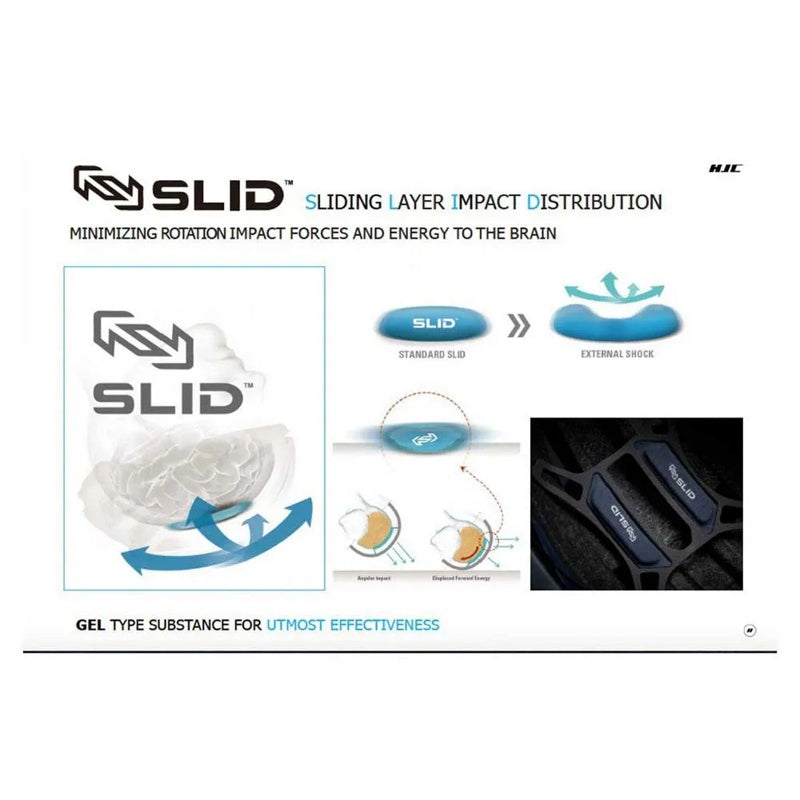 Capacete Ibex 3 Total Energies - Mercado de Luxo - O Maior E-Commerce de Bens, Produtos e Serviços de Luxo do Brasil.