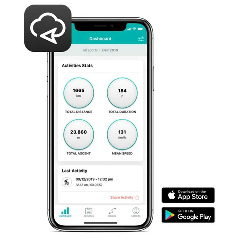 GPS Aventura 2 Plus - Mercado de Luxo - O Maior E-Commerce de Bens, Produtos e Serviços de Luxo do Brasil.