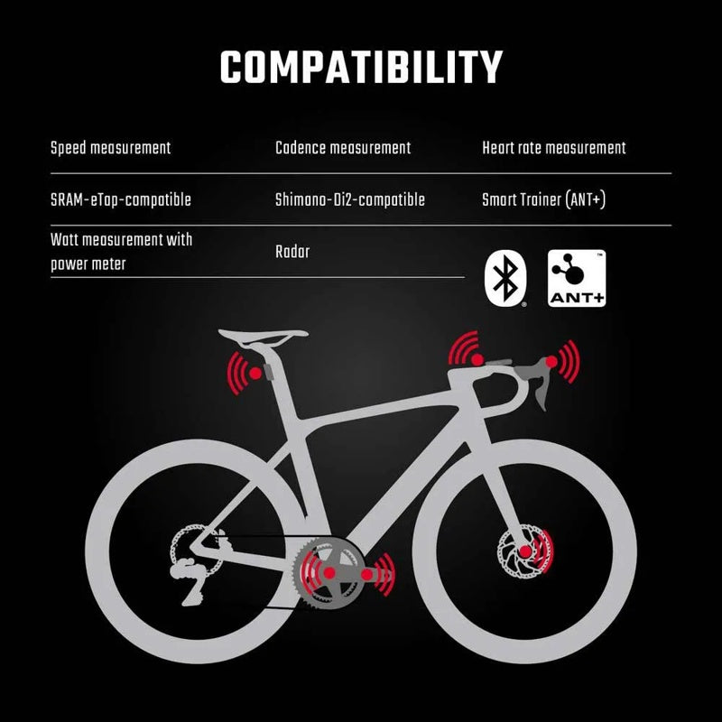 Ciclocomputador Rox 12.1 Evo - Mercado de Luxo - O Maior E-Commerce de Bens, Produtos e Serviços de Luxo do Brasil.