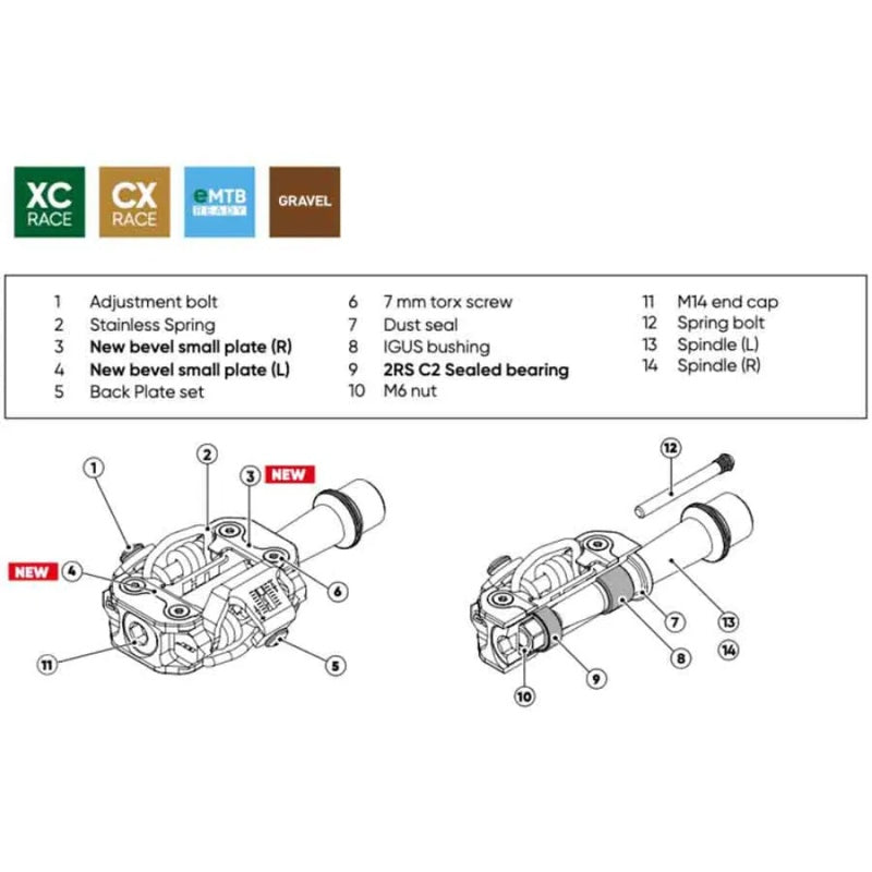 Pedais M2 Titanium Limited Edition - Mercado de Luxo - O Maior E-Commerce de Bens, Produtos e Serviços de Luxo do Brasil.