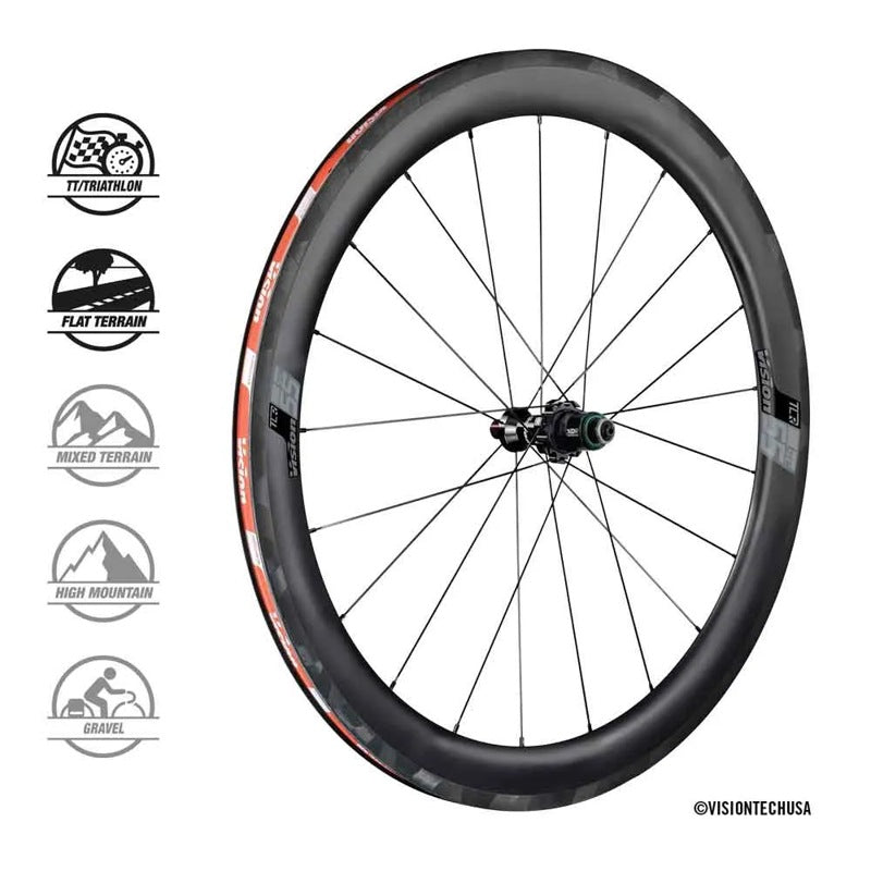Conjunto de rodas de estrada SC 55 Tubeless - Mercado de Luxo - O Maior E-Commerce de Bens, Produtos e Serviços de Luxo do Brasil.