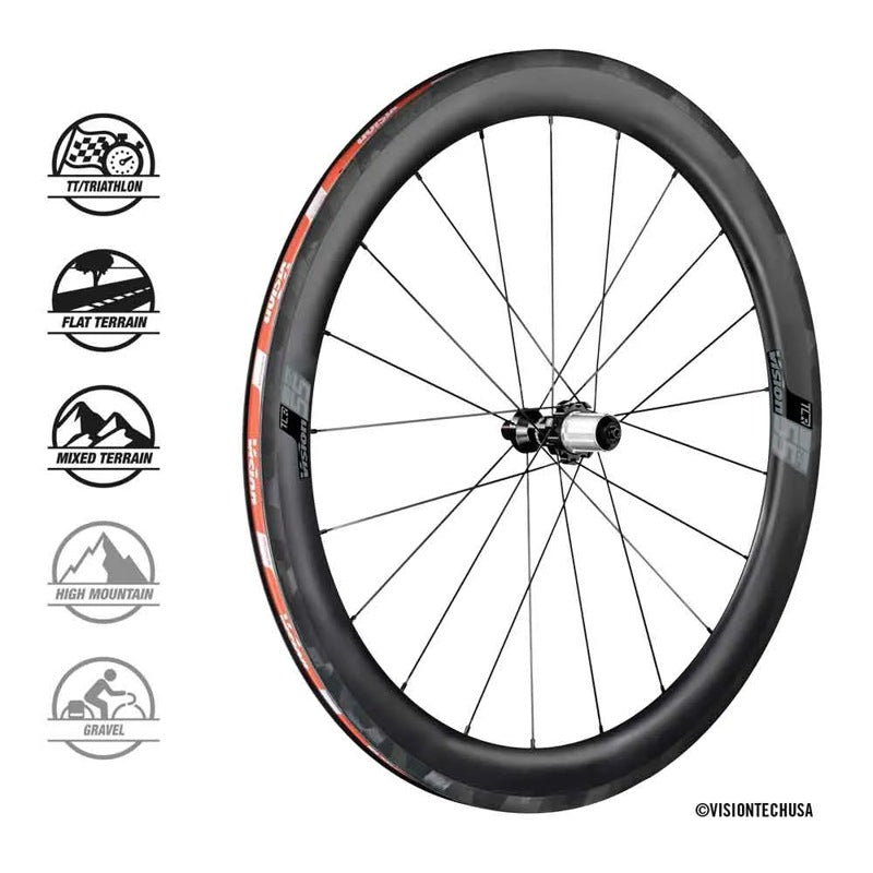 Conjunto de rodas de estrada SC 55 Tubeless - Mercado de Luxo - O Maior E-Commerce de Bens, Produtos e Serviços de Luxo do Brasil.