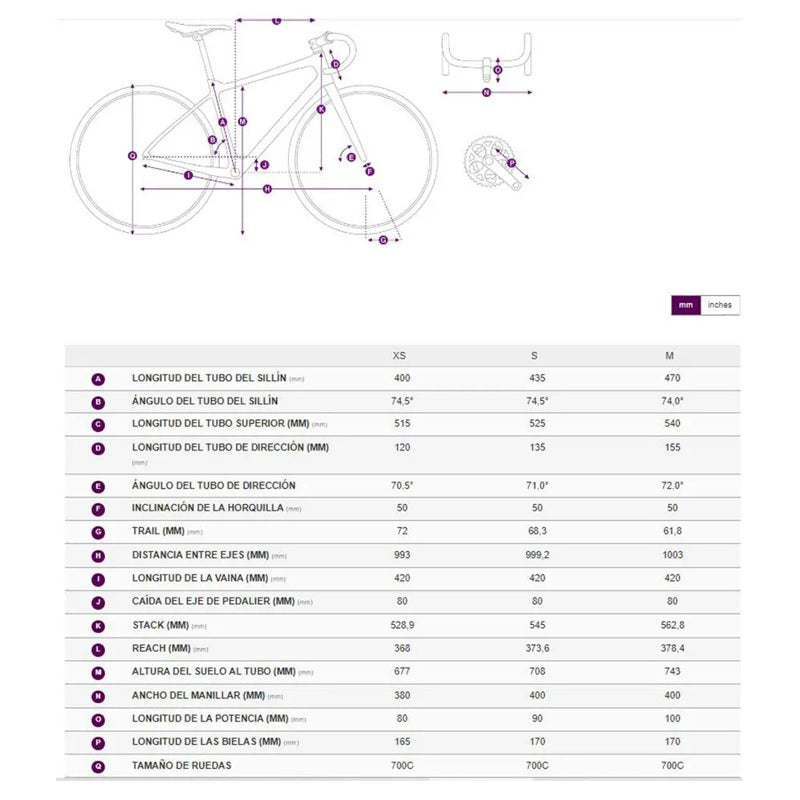 Bicicleta elétrica de estrada Avail Advanced E+ Elite 1 SyncDrive Move+ Force AXS 2025 - Mercado de Luxo - O Maior E-Commerce de Bens, Produtos e Serviços de Luxo do Brasil.
