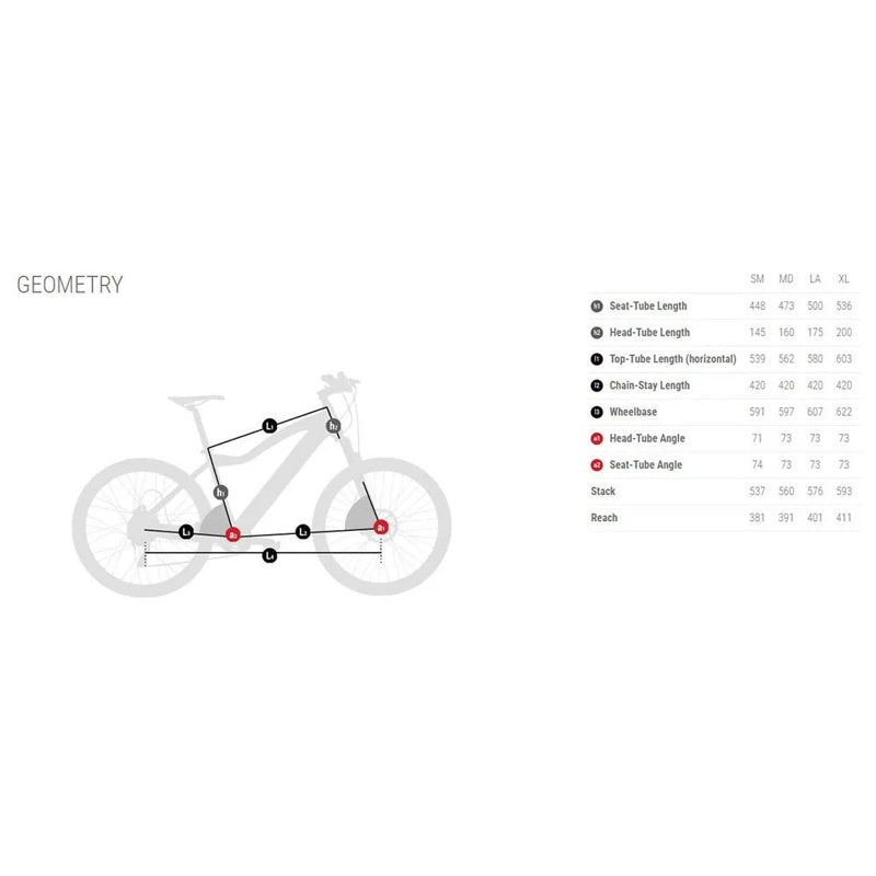 Bicicleta elétrica de estrada iRS1 Carbon 1.6 Ultegra Di2 2025 - Mercado de Luxo - O Maior E-Commerce de Bens, Produtos e Serviços de Luxo do Brasil.