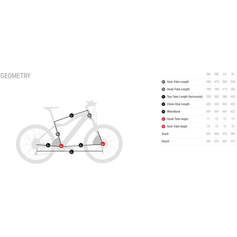 Bicicleta elétrica de estrada iRS1 Carbon 1.5 105 Di2 2025 - Mercado de Luxo - O Maior E-Commerce de Bens, Produtos e Serviços de Luxo do Brasil.