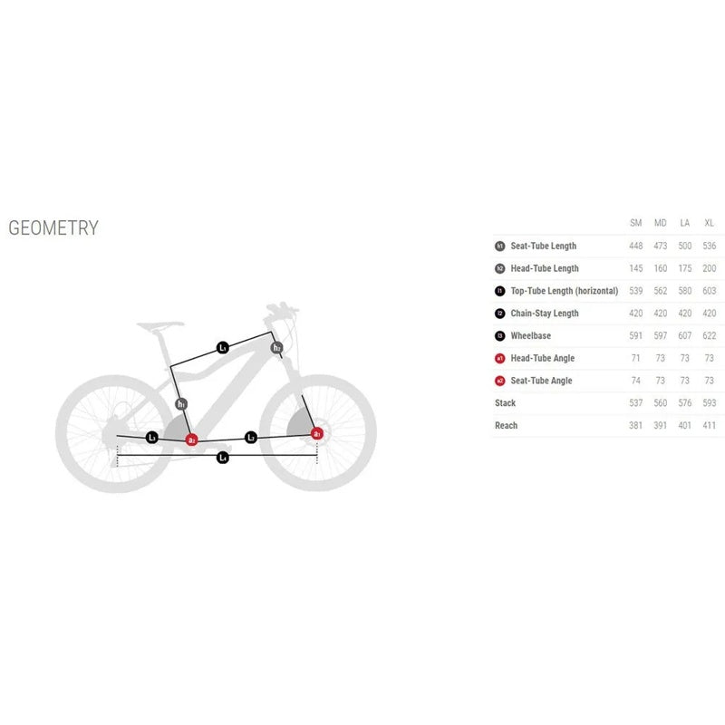 Bicicleta elétrica de estrada iRS1 Carbon 1.5 105 Di2 2025 - Mercado de Luxo - O Maior E-Commerce de Bens, Produtos e Serviços de Luxo do Brasil.