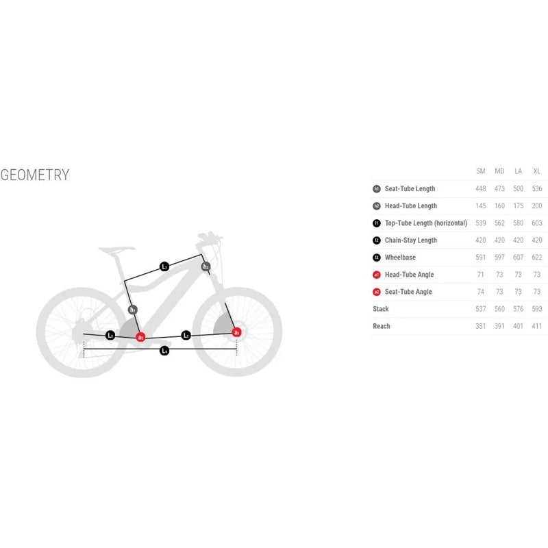 Bicicleta elétrica de estrada iRS1 Carbon 1.4 105 2025 - Mercado de Luxo - O Maior E-Commerce de Bens, Produtos e Serviços de Luxo do Brasil.