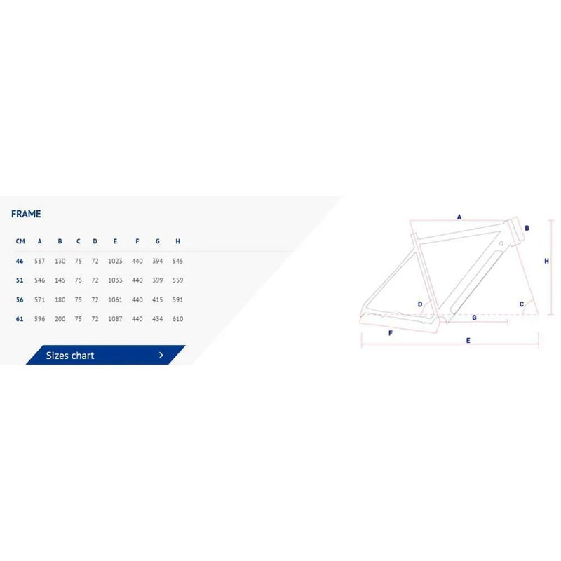 Bicicleta elétrica de estrada E-Corones Elite - Mercado de Luxo - O Maior E-Commerce de Bens, Produtos e Serviços de Luxo do Brasil.