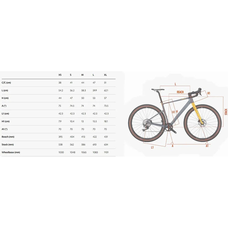 Bicicleta elétrica de gravel Adlar TQ Mid-Drive GRX RD-RX822-GS 2025 - Mercado de Luxo - O Maior E-Commerce de Bens, Produtos e Serviços de Luxo do Brasil.