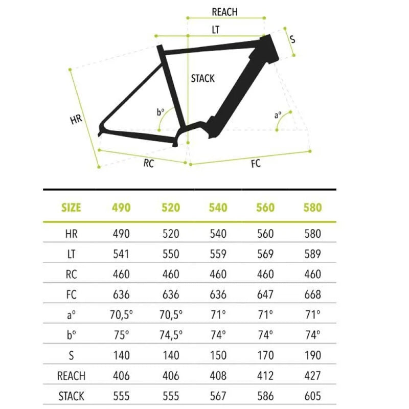Bicicleta elétrica de gravel Xonar Polini EP3+ EVO GRX 2024 - Mercado de Luxo - O Maior E-Commerce de Bens, Produtos e Serviços de Luxo do Brasil.