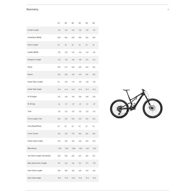 Bicicleta elétrica de MTB Turbo Levo SL Ohlins Coil 29/27.5´´ GX Eagle 2025 - Mercado de Luxo - O Maior E-Commerce de Bens, Produtos e Serviços de Luxo do Brasil.