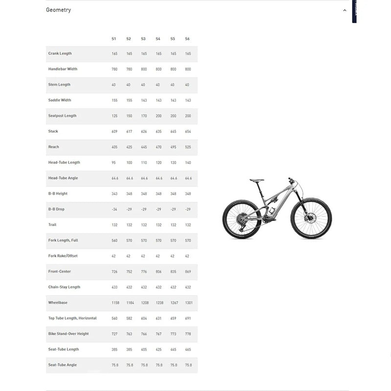 Bicicleta elétrica de MTB Turbo Levo SL Expert Carbon 29/27.5´´ GX Eagle 2025 - Mercado de Luxo - O Maior E-Commerce de Bens, Produtos e Serviços de Luxo do Brasil.