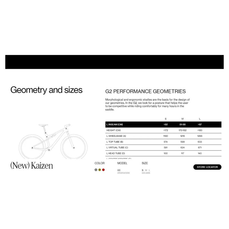 Bicicleta elétrica de MTB Kaizen 00 29´´ 2024 - Mercado de Luxo - O Maior E-Commerce de Bens, Produtos e Serviços de Luxo do Brasil.