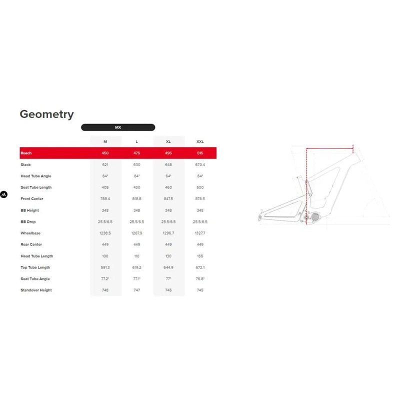Bicicleta elétrica de MTB Bullit 3 MX 29/27.5´´ GX Eagle 2023 - Mercado de Luxo - O Maior E-Commerce de Bens, Produtos e Serviços de Luxo do Brasil.