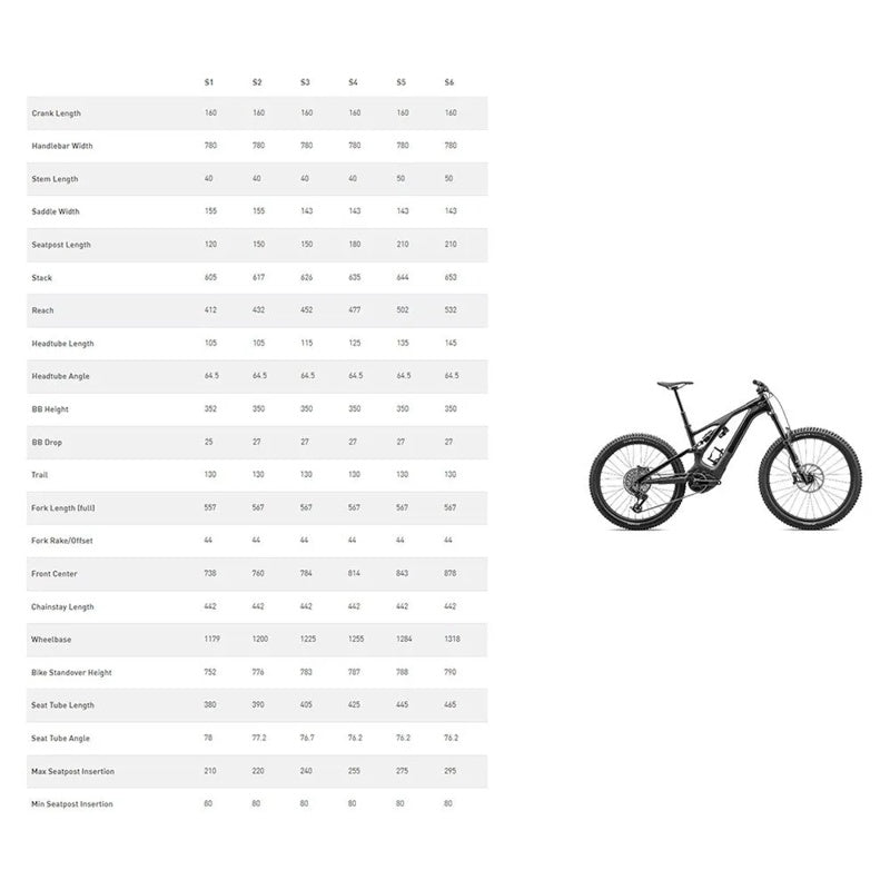 Bicicleta elétrica de MTB Turbo Levo Expert T-Type 29/27.5´´GX Eagle 2023 - Mercado de Luxo - O Maior E-Commerce de Bens, Produtos e Serviços de Luxo do Brasil.