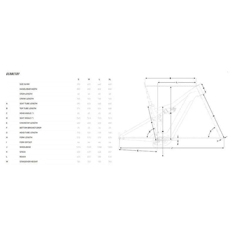Bicicleta elétrica de MTB Jam² 6.9 29´´ Deore XT 2025 - Mercado de Luxo - O Maior E-Commerce de Bens, Produtos e Serviços de Luxo do Brasil.