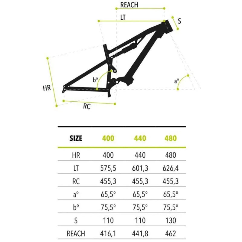 Bicicleta elétrica de MTB Jumble Mullet 29/27.5´´ Polini MX NX 2024 - Mercado de Luxo - O Maior E-Commerce de Bens, Produtos e Serviços de Luxo do Brasil.