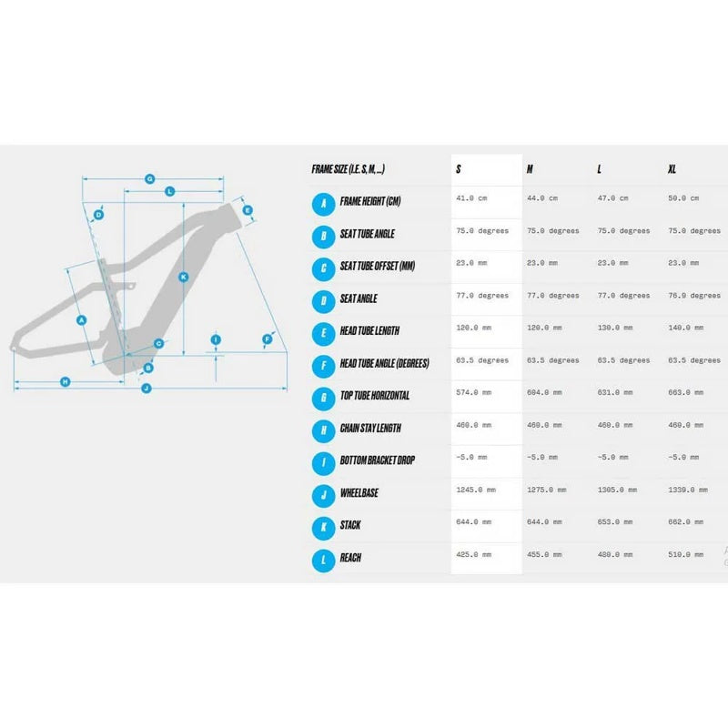 Bicicleta elétrica de MTB Nduro 7 29/27.5´´ SLX 2024 - Mercado de Luxo - O Maior E-Commerce de Bens, Produtos e Serviços de Luxo do Brasil.
