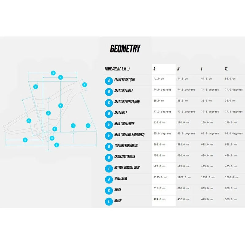 Bicicleta elétrica de MTB Lyke CF 10 29´´ NX Eagle 2023 - Mercado de Luxo - O Maior E-Commerce de Bens, Produtos e Serviços de Luxo do Brasil.