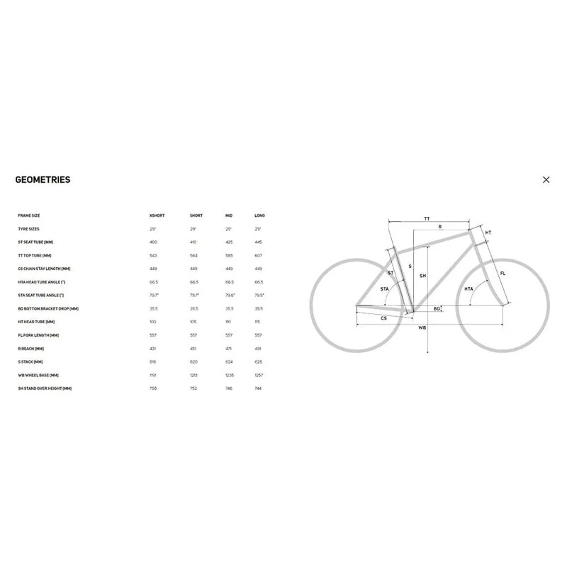 Bicicleta elétrica de MTB eOne-Forty 675 29´´ NX Eagle 2025 - Mercado de Luxo - O Maior E-Commerce de Bens, Produtos e Serviços de Luxo do Brasil.