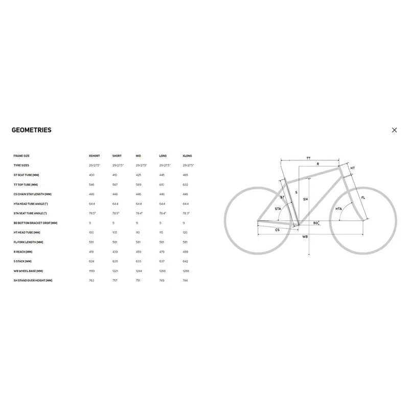 Bicicleta elétrica de MTB eOne Sixty 875 29/27.5´´ XT 2025 - Mercado de Luxo - O Maior E-Commerce de Bens, Produtos e Serviços de Luxo do Brasil.