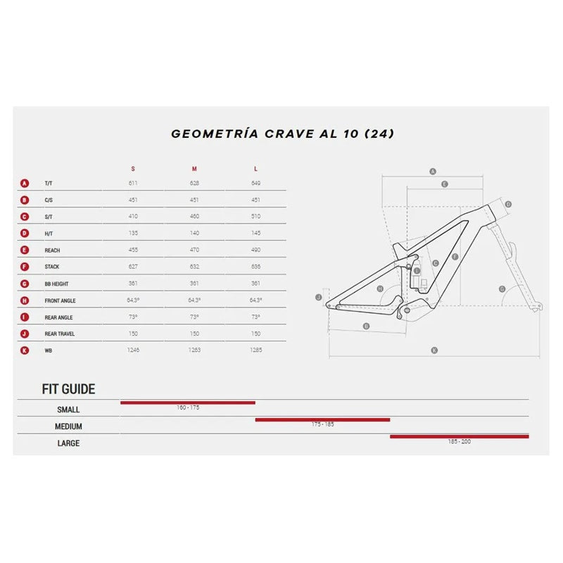 Bicicleta elétrica de MTB Crave AL 762 10 29´´ SX 2024 - Mercado de Luxo - O Maior E-Commerce de Bens, Produtos e Serviços de Luxo do Brasil.