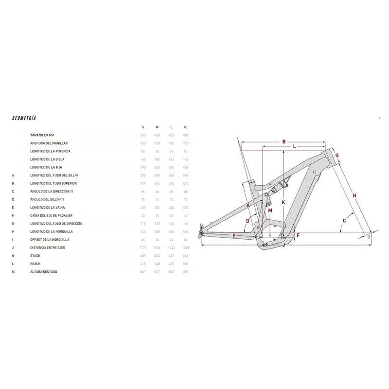 Bicicleta elétrica de MTB Thron² 6.7 29´´ Cues 2025 - Mercado de Luxo - O Maior E-Commerce de Bens, Produtos e Serviços de Luxo do Brasil.