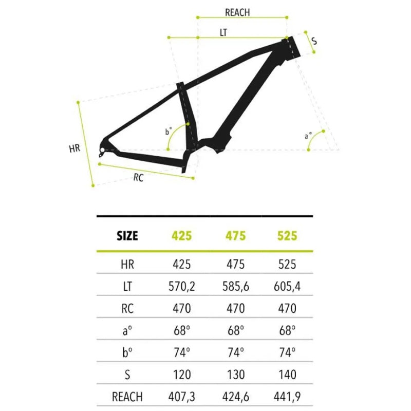 Bicicleta elétrica de MTB Siox 29´´ Polini MX NX 2024 - Mercado de Luxo - O Maior E-Commerce de Bens, Produtos e Serviços de Luxo do Brasil.