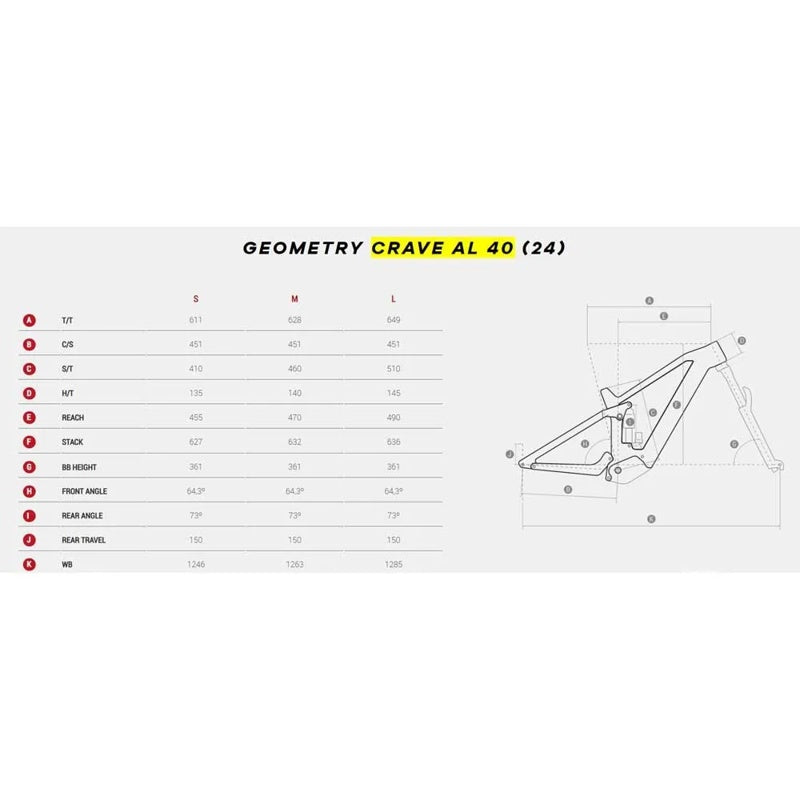 Bicicleta elétrica de MTB Crave AL 630 40 29´´ Cues 2024 - Mercado de Luxo - O Maior E-Commerce de Bens, Produtos e Serviços de Luxo do Brasil.