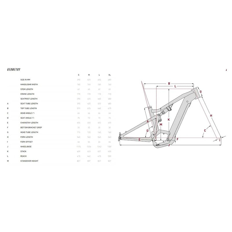 Bicicleta elétrica de MTB Thron² 6.9 EQP 29´´ Shimano Deore M6100 2023 - Mercado de Luxo - O Maior E-Commerce de Bens, Produtos e Serviços de Luxo do Brasil.