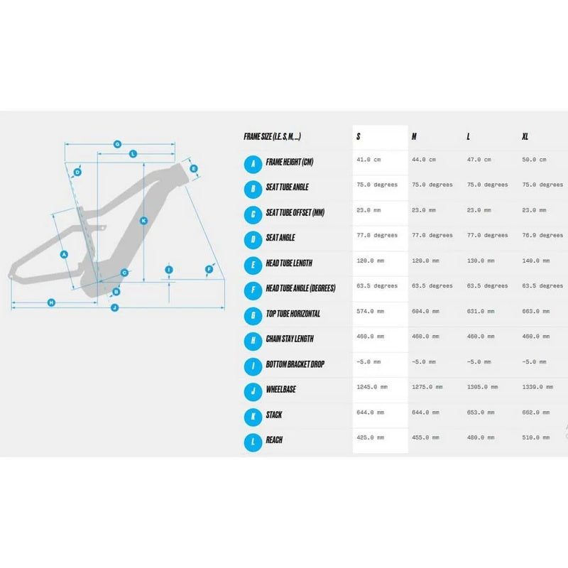 Bicicleta elétrica de MTB Nduro 6 29/27.5´´ SX Eagle 2024 - Mercado de Luxo - O Maior E-Commerce de Bens, Produtos e Serviços de Luxo do Brasil.