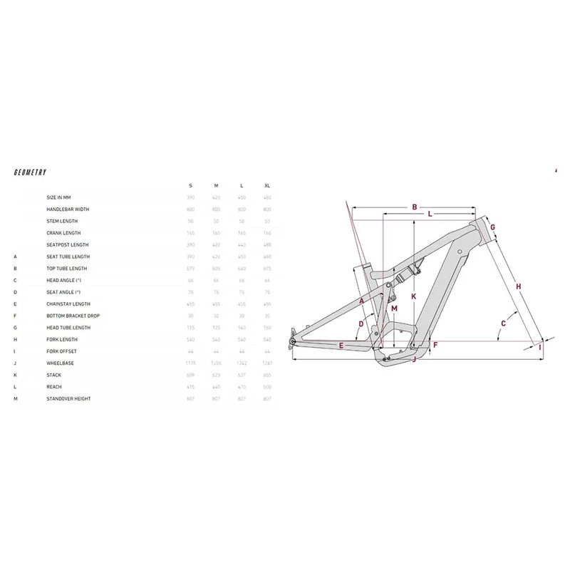 Bicicleta elétrica de MTB Thron² 6.9 29´´ Shimano Deore XT M8100 2023 - Mercado de Luxo - O Maior E-Commerce de Bens, Produtos e Serviços de Luxo do Brasil.