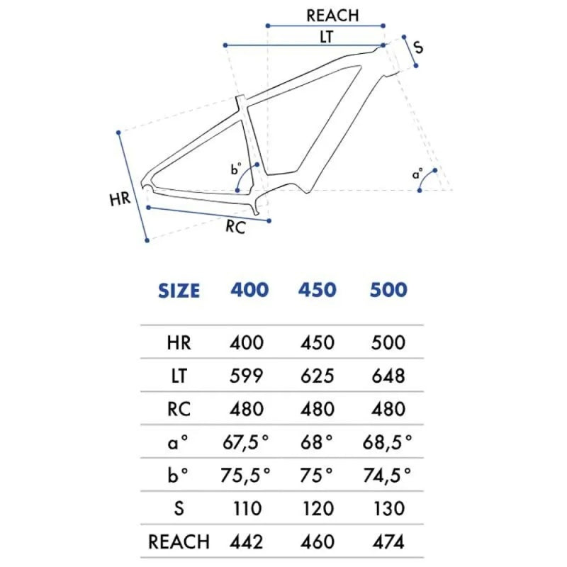 Bicicleta elétrica de MTB Thuras 29´´ SX Eagle 2024 - Mercado de Luxo - O Maior E-Commerce de Bens, Produtos e Serviços de Luxo do Brasil.