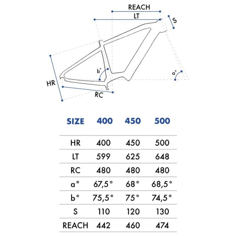 Bicicleta elétrica de MTB Thuras 29´´ Deore 2024 - Mercado de Luxo - O Maior E-Commerce de Bens, Produtos e Serviços de Luxo do Brasil.