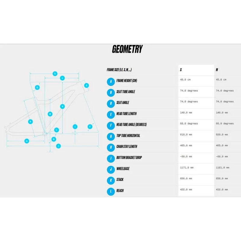 Bicicleta elétrica de MTB Alltrack 5 27.5´´ - Mercado de Luxo - O Maior E-Commerce de Bens, Produtos e Serviços de Luxo do Brasil.