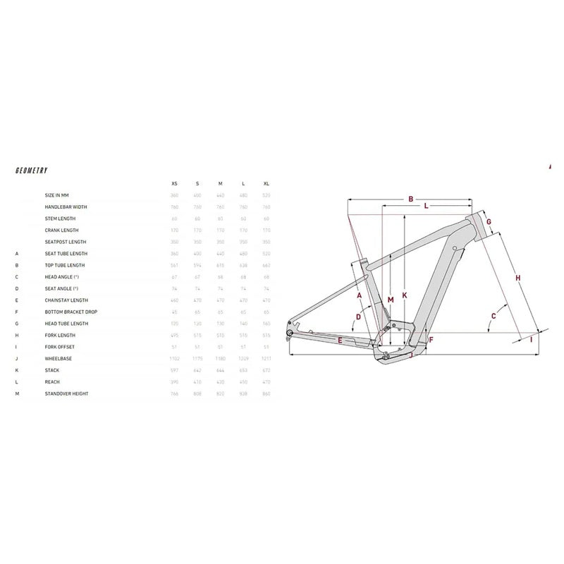 Bicicleta elétrica de MTB Jarifa² 6.8 27.5´´ Shimano Deore Rd-M5100 2023 - Mercado de Luxo - O Maior E-Commerce de Bens, Produtos e Serviços de Luxo do Brasil.
