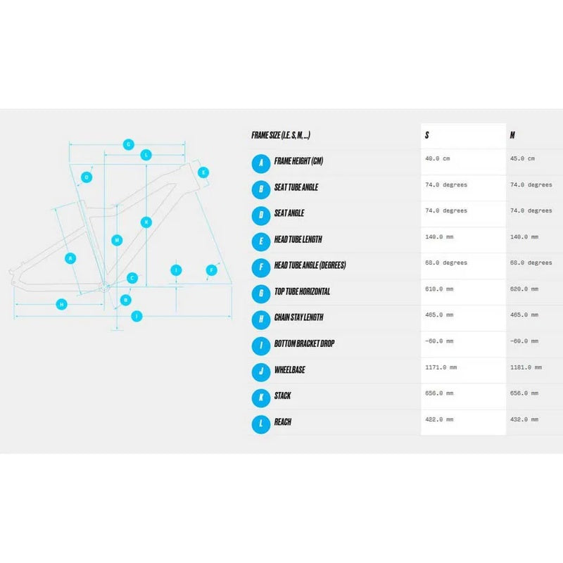 Bicicleta elétrica de MTB Alltrack 5 29´´ - Mercado de Luxo - O Maior E-Commerce de Bens, Produtos e Serviços de Luxo do Brasil.