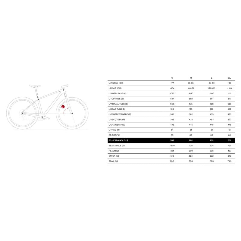 Bicicleta elétrica E-Woki 29´´ 00 SX Eagle 2025 - Mercado de Luxo - O Maior E-Commerce de Bens, Produtos e Serviços de Luxo do Brasil.