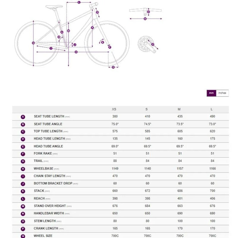 Bicicleta elétrica Amiti-E+ 1 2024 - Mercado de Luxo - O Maior E-Commerce de Bens, Produtos e Serviços de Luxo do Brasil.