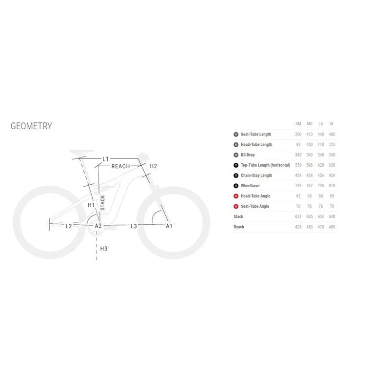 Bicicleta elétrica Atomx Cross Pro-S Smag 27.5´´ XT 2025 - Mercado de Luxo - O Maior E-Commerce de Bens, Produtos e Serviços de Luxo do Brasil.