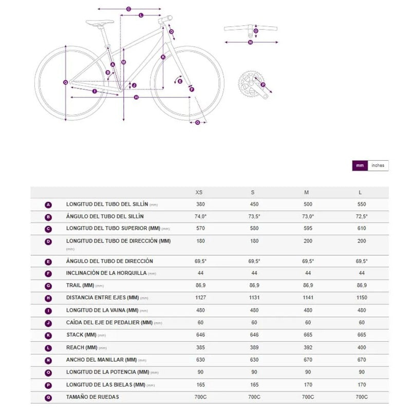 Bicicleta elétrica Allure E+ 2 2024 - Mercado de Luxo - O Maior E-Commerce de Bens, Produtos e Serviços de Luxo do Brasil.