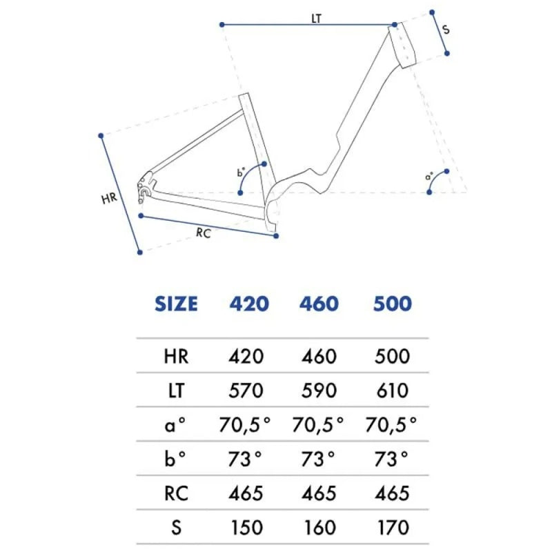 Bicicleta elétrica Vico City Acera 2024 - Mercado de Luxo - O Maior E-Commerce de Bens, Produtos e Serviços de Luxo do Brasil.