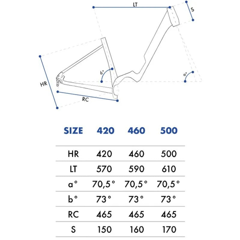 Bicicleta elétrica Vico City Acera 2024 - Mercado de Luxo - O Maior E-Commerce de Bens, Produtos e Serviços de Luxo do Brasil.