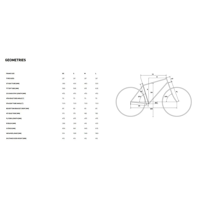 Bicicleta elétrica eSpresso City 300 EQ SE 2025 - Mercado de Luxo - O Maior E-Commerce de Bens, Produtos e Serviços de Luxo do Brasil.