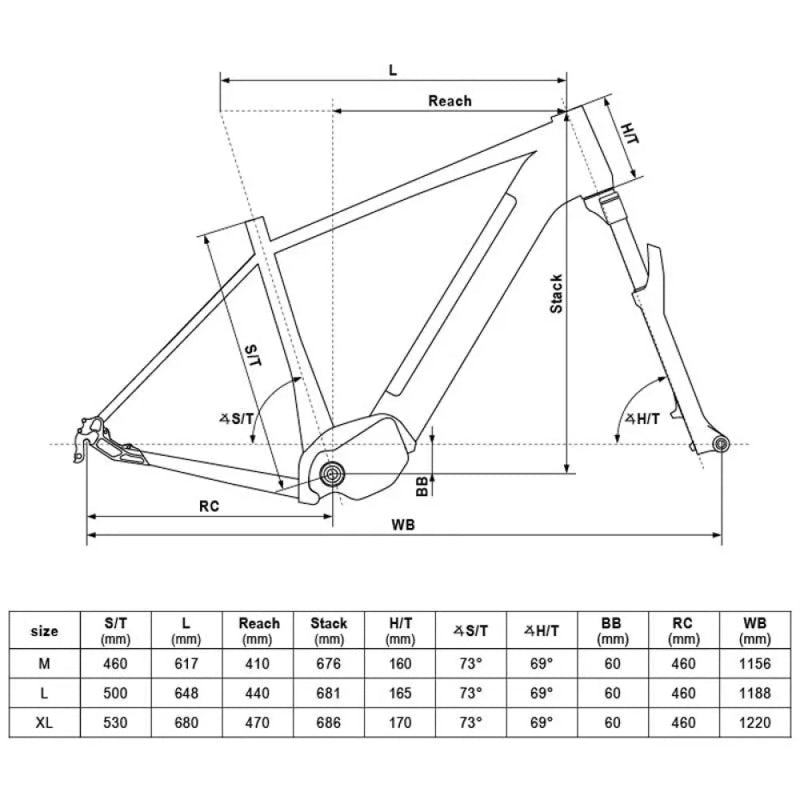 Bicicleta elétrica E-Carson 30 - Mercado de Luxo - O Maior E-Commerce de Bens, Produtos e Serviços de Luxo do Brasil.
