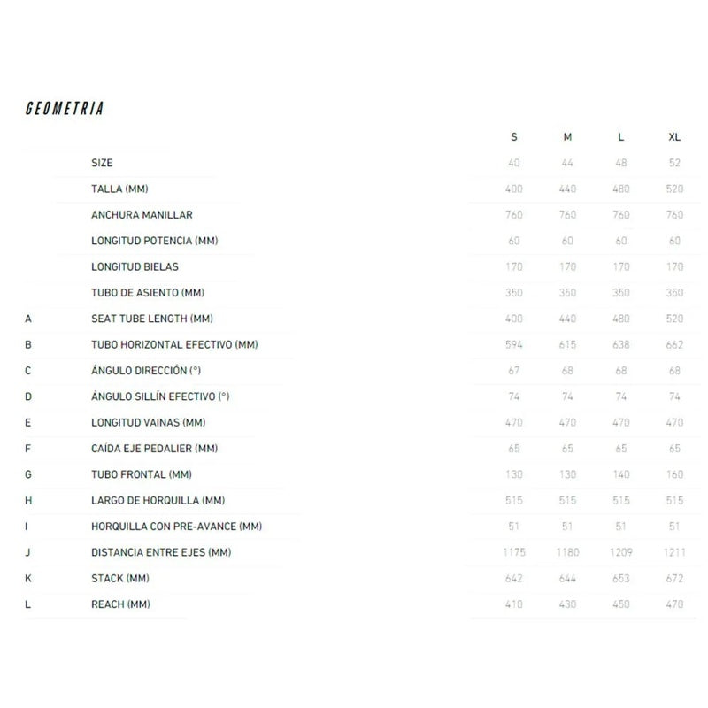 Bicicleta elétrica Aventura² 6.8 29´´ 2023 - Mercado de Luxo - O Maior E-Commerce de Bens, Produtos e Serviços de Luxo do Brasil.