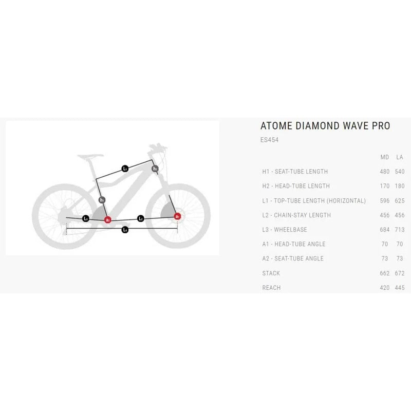 Bicicleta elétrica Atome Diamond Wave Pro EP6 700C Nexus 2024 - Mercado de Luxo - O Maior E-Commerce de Bens, Produtos e Serviços de Luxo do Brasil.